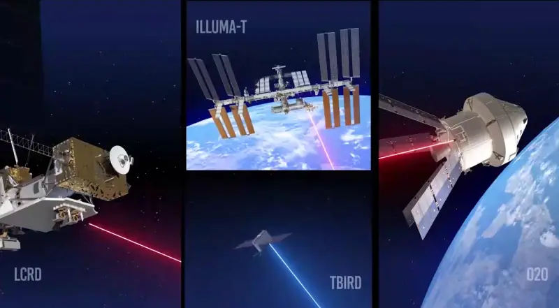 Лазер вместо радиоволн: космическая связь в ИК-диапазоне ускорила передачу данных