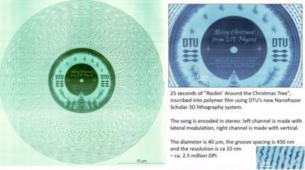 Датские физики сделали самую маленькую в мире стереозапись