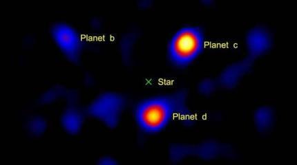 Экзопланеты станцевали вокруг далёкой звезды