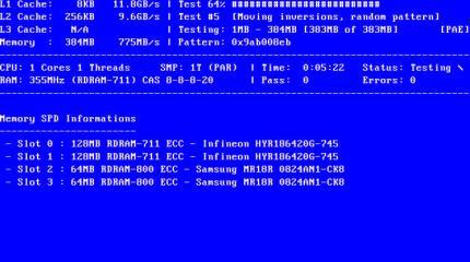 Системы с Windows 11 смогут запускать Memtest86 Plus благодаря новой поддержке безопасной загрузки