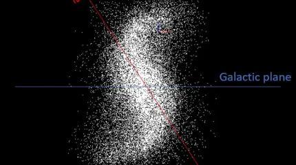 СуперЭВМ NASA обнаружила на краю Солнечной системы загадочную спиральную структуру