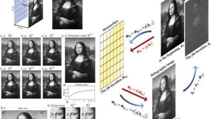 Голограмму «Моны Лизы» создали благодаря ИИ для демонстрации технологии