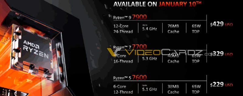 AMD Ryzen 7000 не-X серии: стала известна дата выпуска