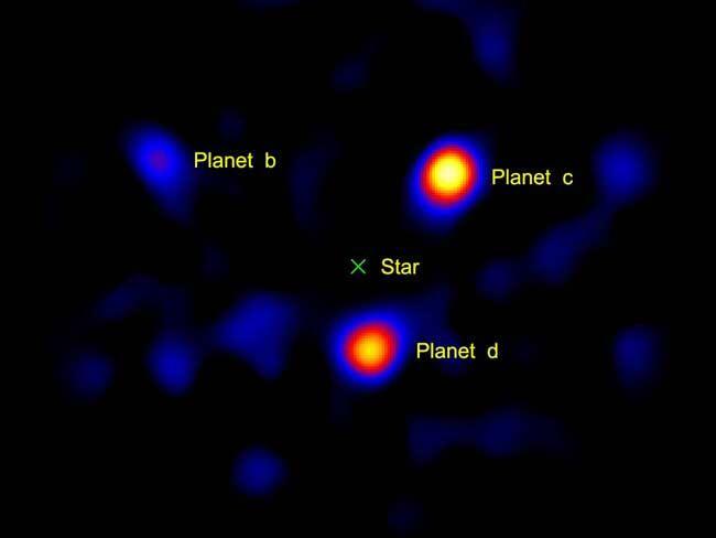 Экзопланеты станцевали вокруг далёкой звезды