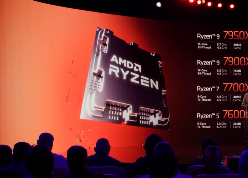 12-ядерный мобильный процессор AMD Ryzen 7000 превзошел Apple M2 и Intel i9 12-го поколения в тестах