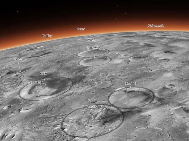 Весь Марс теперь может рассмотреть любой желающий