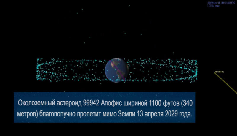 Еще 1000 лет на Землю не упадет ни один большой астероид