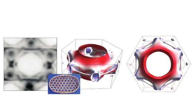 Квантовые материалы: впервые измерен спин электрона