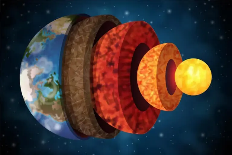 «Планета внутри планеты» обнаружена в результате исследования глубокого ядра Земли