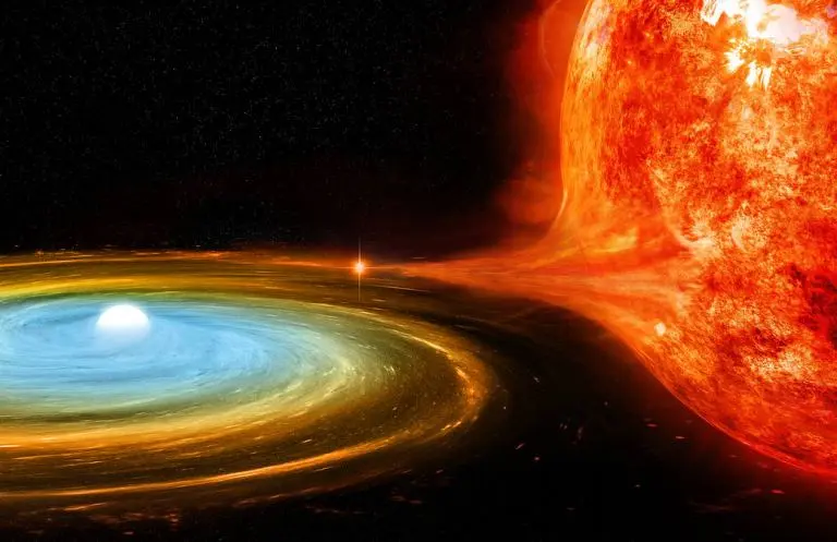 Взорвавшаяся дважды: сверхновая предлагает астрономам больше вопросов, чем ответов