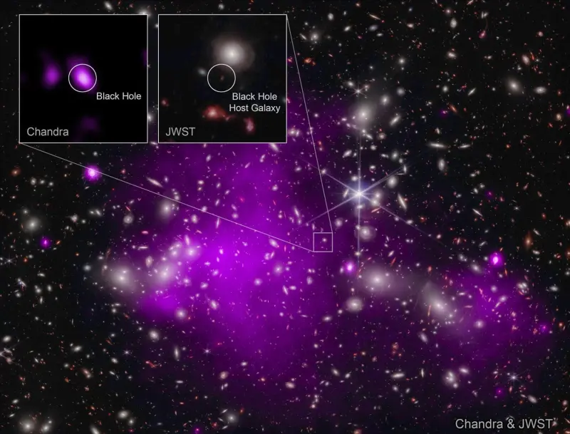 Астрономы обнаружили самую далекую и древнюю черную дыру из всех известных науке