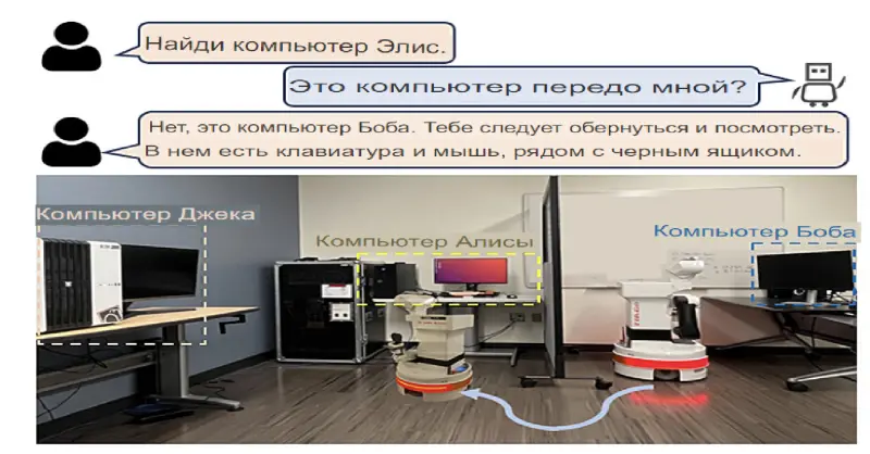 Большие языковые модели помогут роботам с навигацией в открытом мире