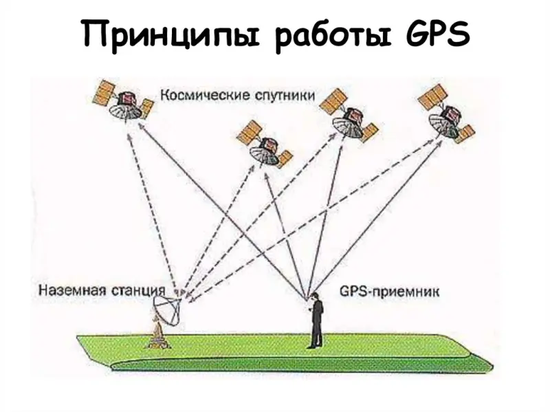 Западной авиации угрожают русские киберхакеры?