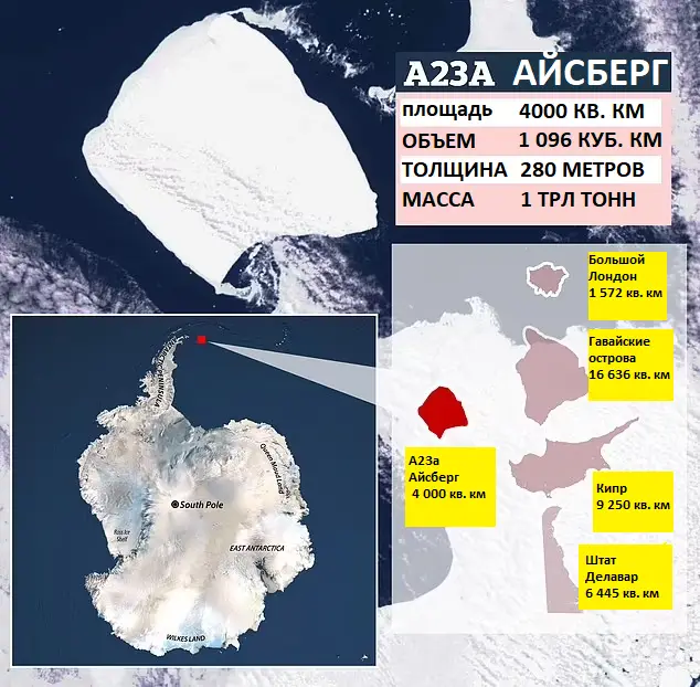 Крупнейший на планете айсберг наконец-то сорвался с места