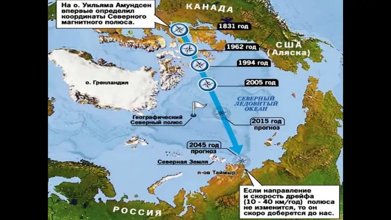 Магнитный северный полюс окончательно покинул территорию Канады и теперь движется в сторону России