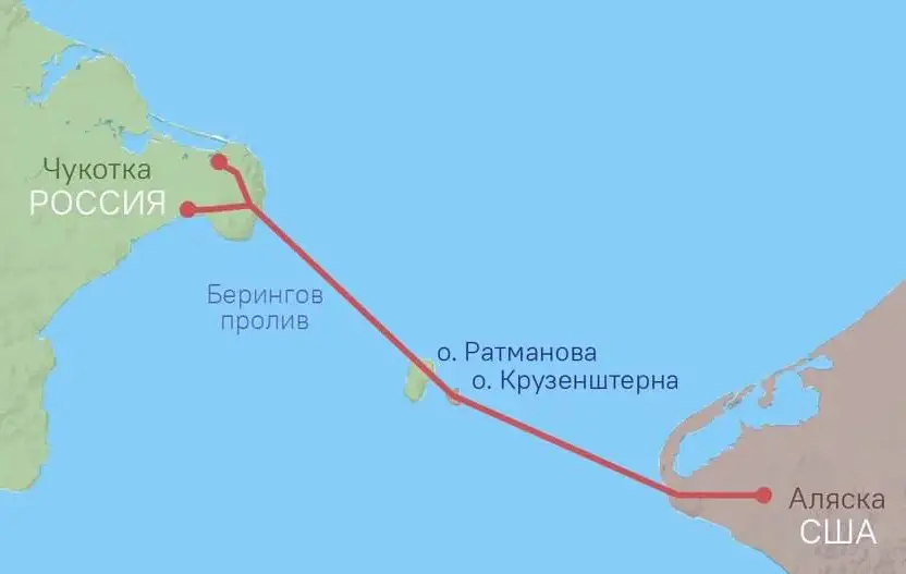 Туннель Путина — Трампа с Чукотки на Аляску: что нам ждать после подписания соглашения?